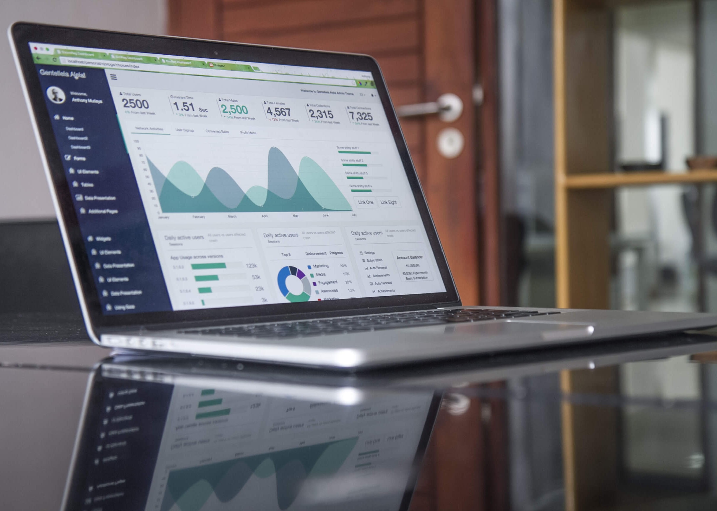 A laptop shows graphs and data about a project